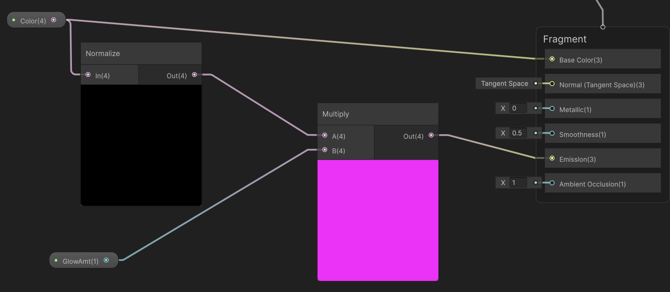Preliminary 3D object glow